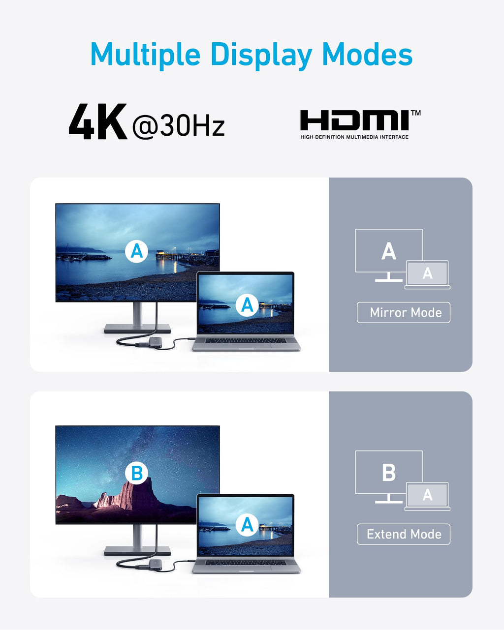 Refurbished 332 USB-C Hub (5-in-1)