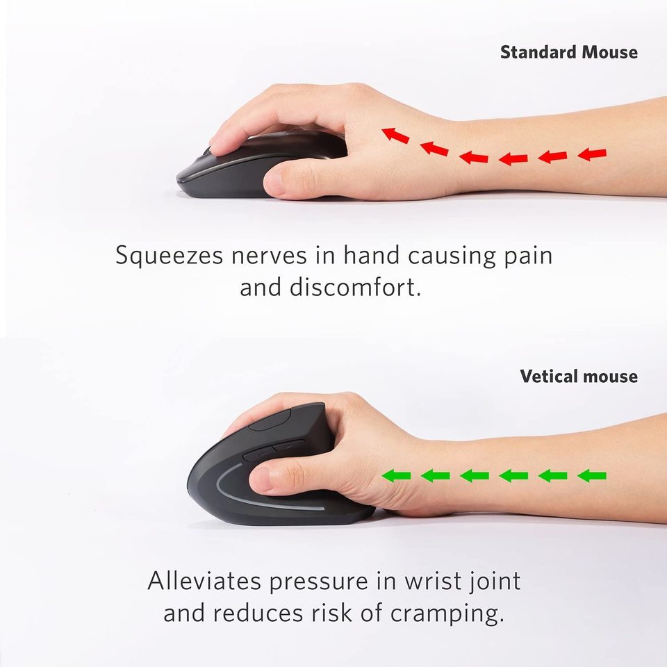 Refurbished 2.4G Wireless Vertical Ergonomic Optical Mouse