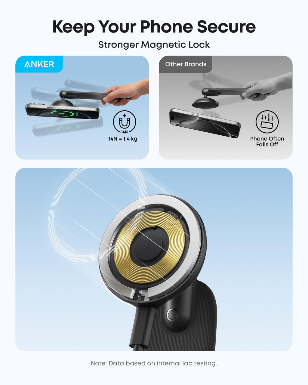 magnetic lock for Keyword with strong hold for phone security