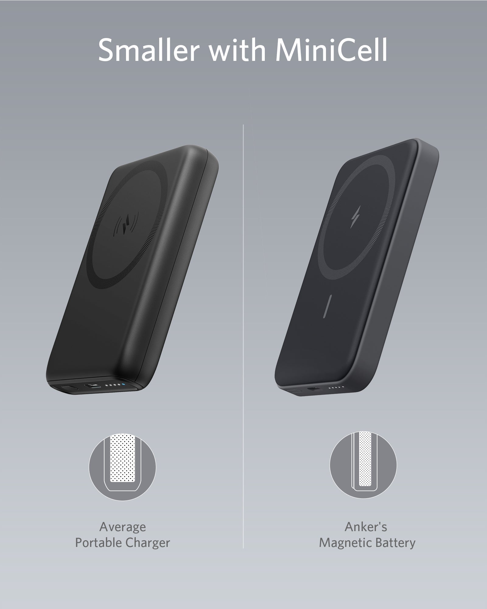 Refurbished 622 Magnetic Battery (MagGo)
