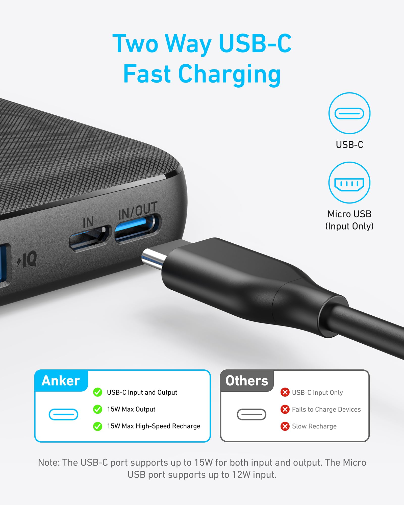 USB-C cable for two-way fast charging with max 15W