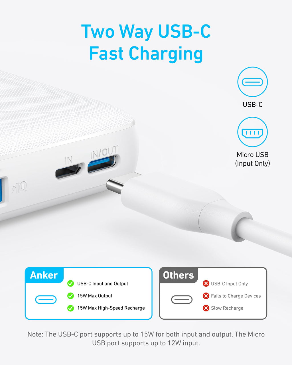 two way USB-C fast charging with high-speed recharge