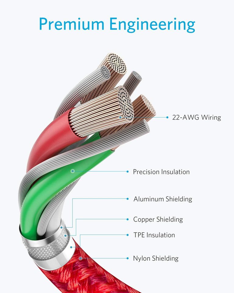 cable with precision insulation for durability
