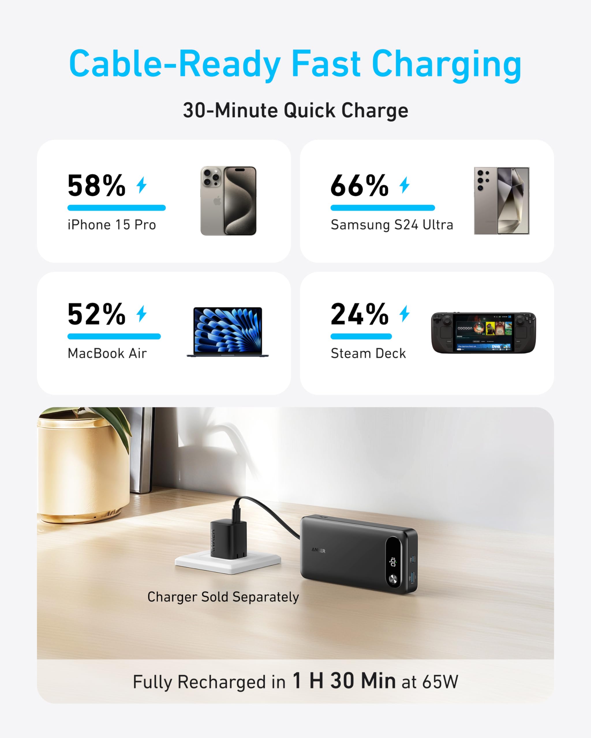 power bank with fast cable charging for multiple devices
