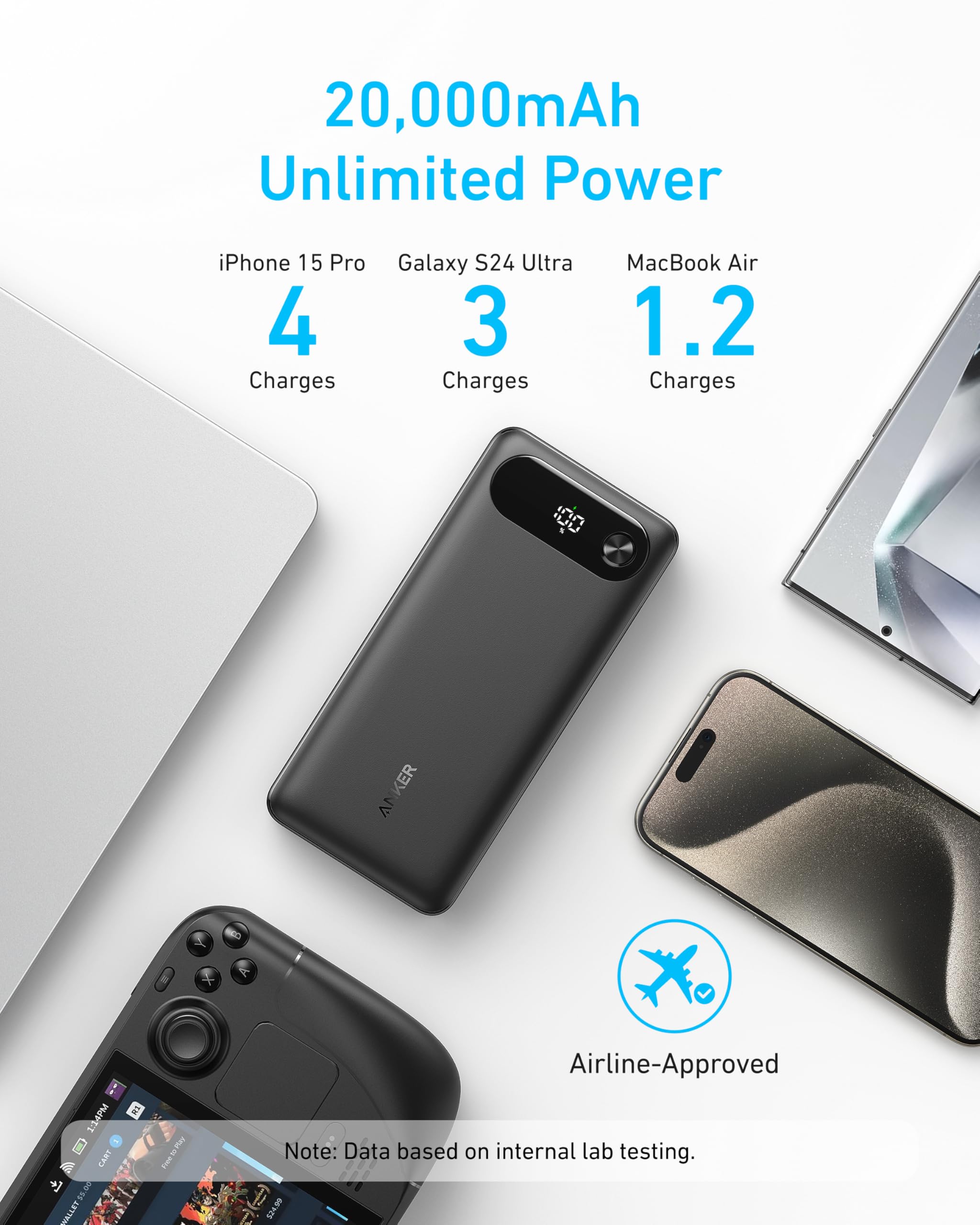 power bank with 20,000mAh for unlimited power